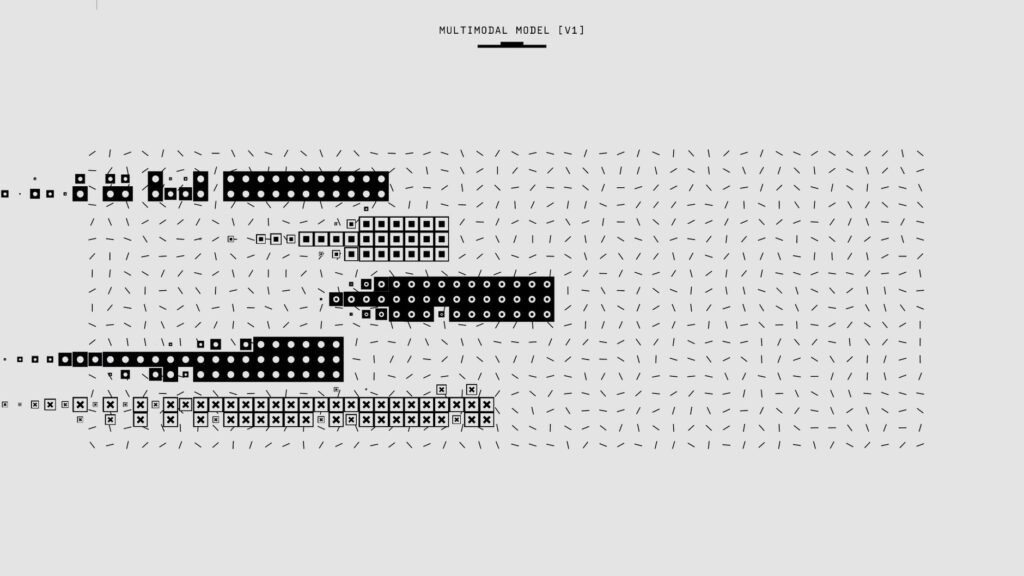 Generative AI in Game Dev: Real Tools, Real ROI - wealthfromai